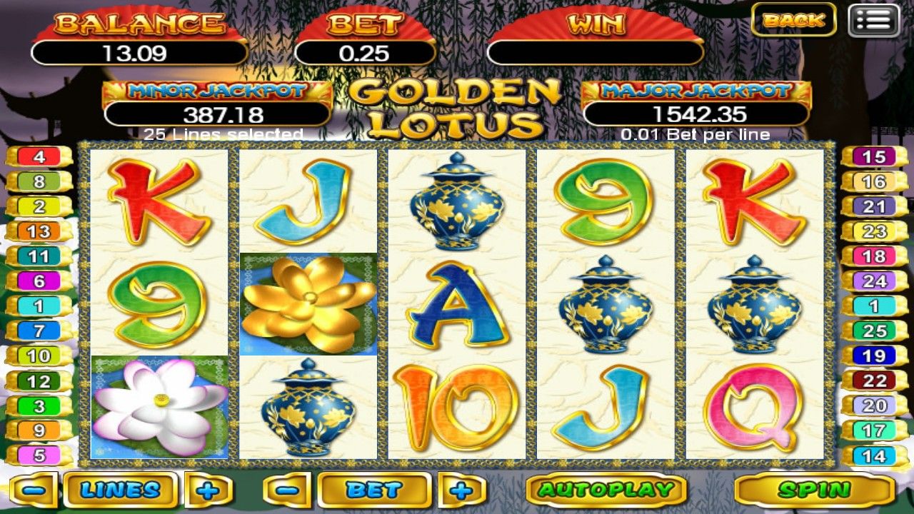 Golden Lotus: Bloom with Riches in Pussy888 Slots