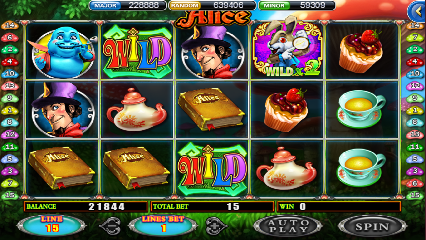 Step into Wonderland with XE88’s Alice Slot