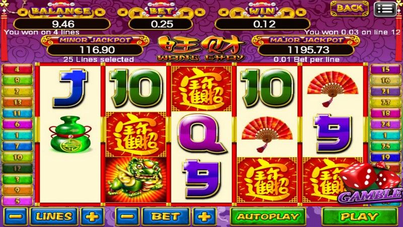 Wong Choy 918Kiss Slot Game – Experience the Flavor of Fortune!