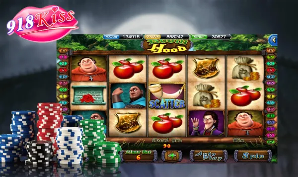 Join the Legend of "Robinhood" on 918kiss - Embark on a Gaming Journey Like Never Before!