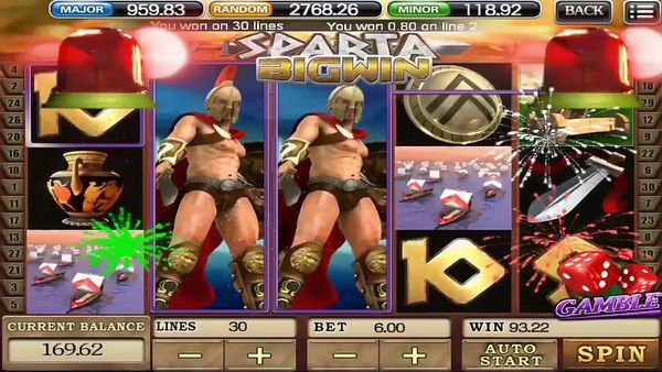 Conquer the Reels and Channel Your Inner Spartan in the 'Spartan' Slot Game on 918kiss