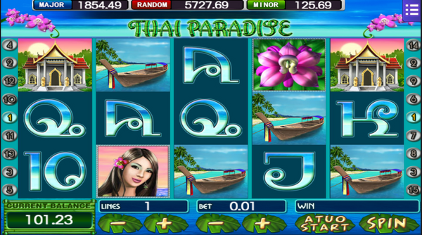 Thai Paradise: Discover Exotic Wins with Pussy888 Slots